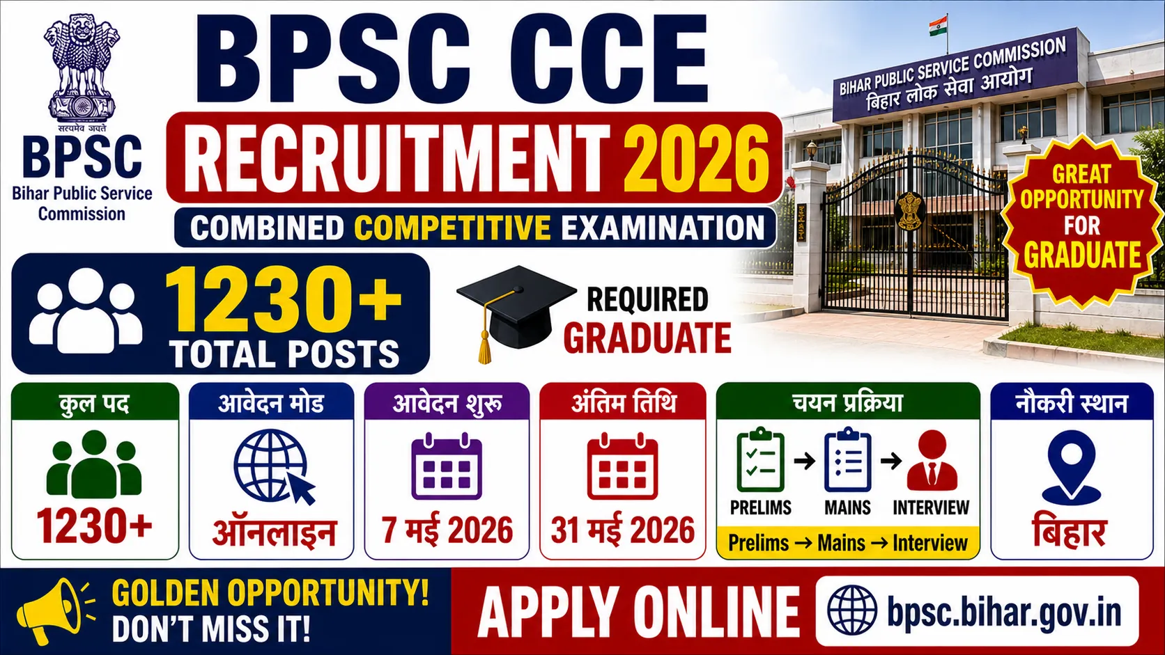 BPSC CCE Recruitment 2026 for 1230 Posts for Graduate