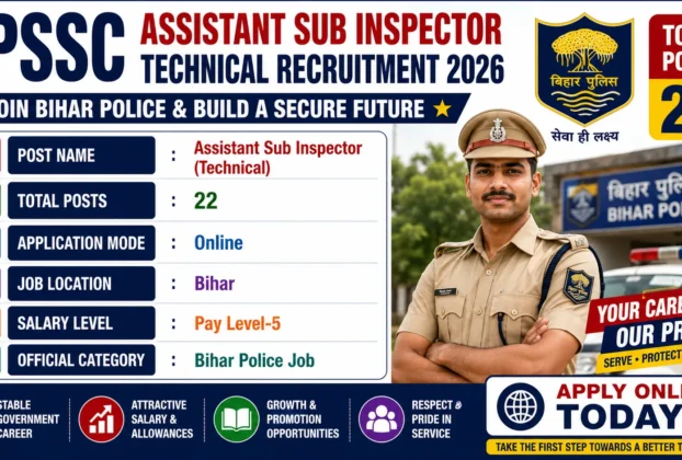 BPSSC Assistant Sub Inspector Technical Recruitment 2026 for 22 Posts