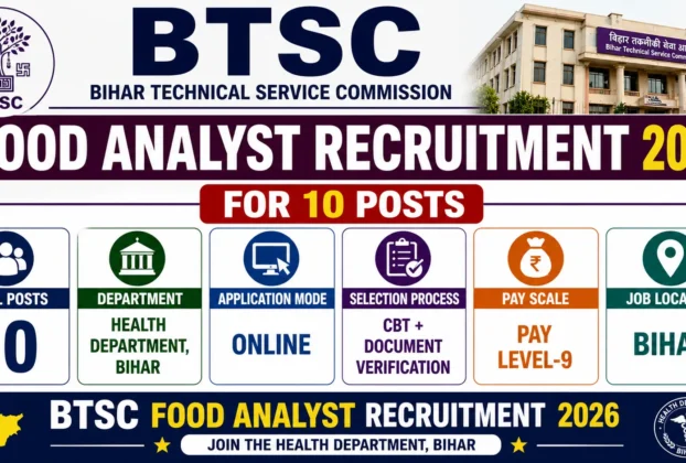 BTSC Food Analyst Recruitment 2026 for 10 Posts