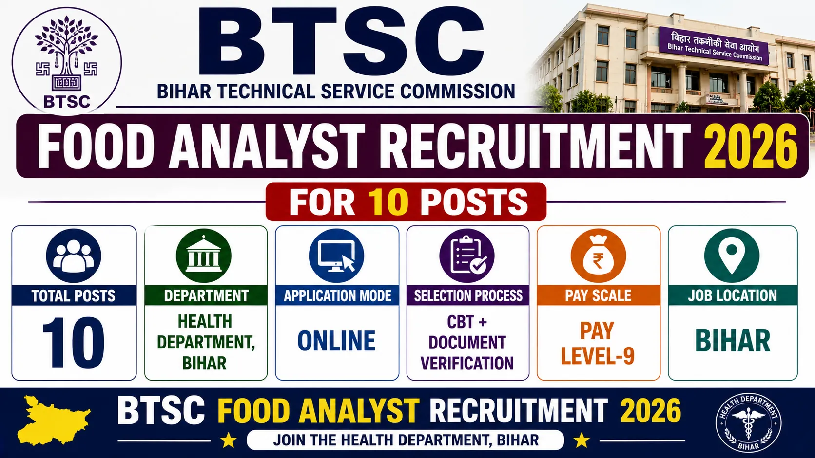 BTSC Food Analyst Recruitment 2026 for 10 Posts