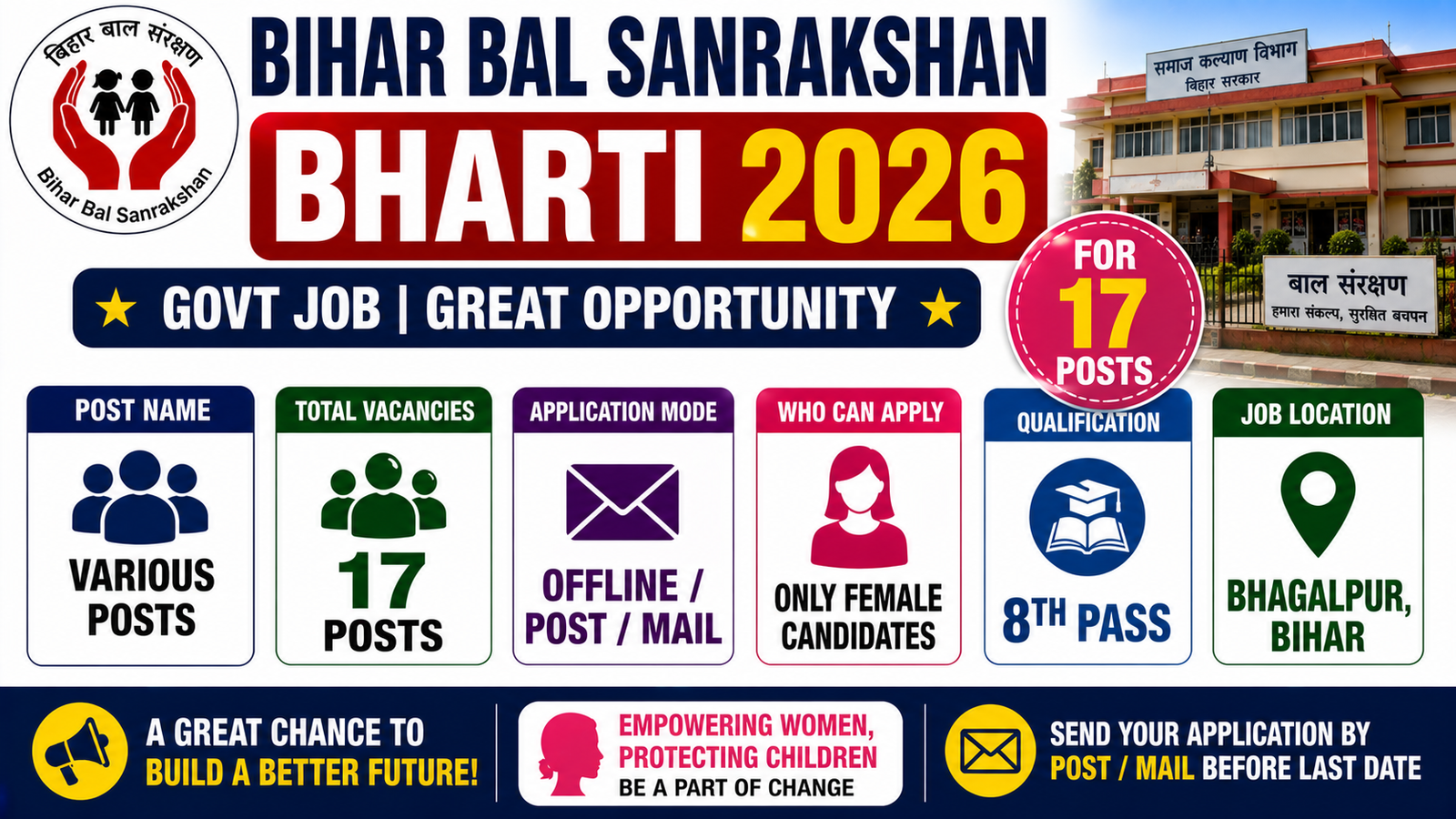 Bihar Bal Sanrakshan Bharti 2026 for 17 Posts for 8th Pass