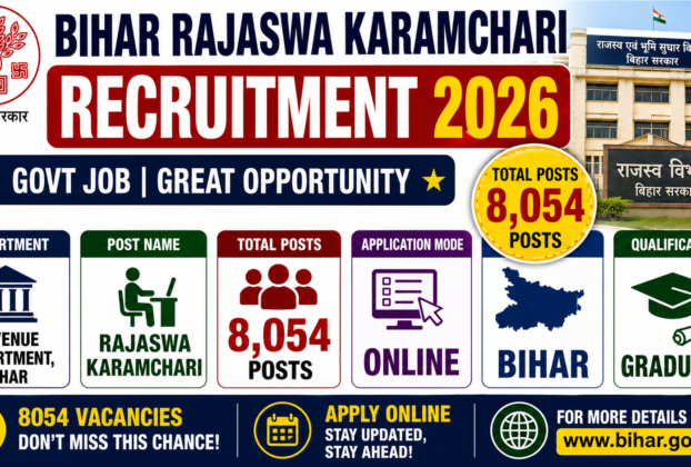 Bihar Rajaswa Karamchari Recruitment 2026 for 8054 Posts