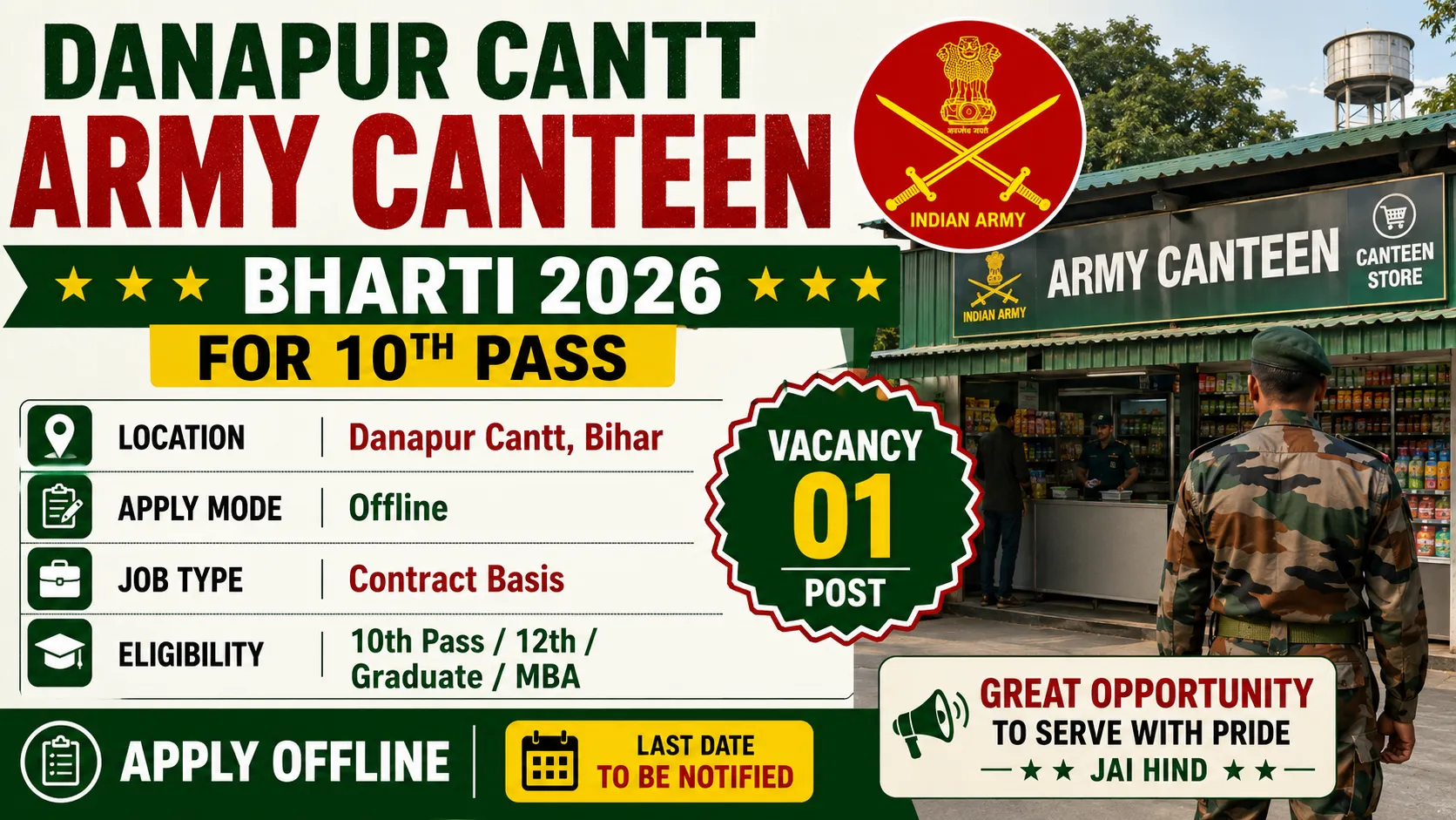 Danapur Cantt Army Canteen Bharti 2026 for 10th Pass