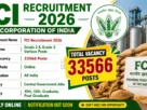 FCI Recruitment 2026 For 33566 Post for 10th Pass