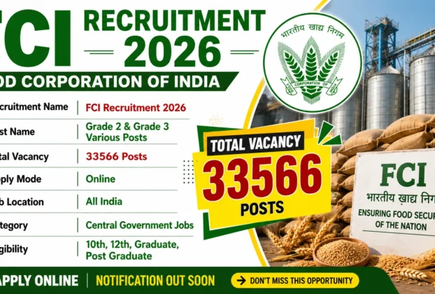FCI Recruitment 2026 For 33566 Post for 10th Pass