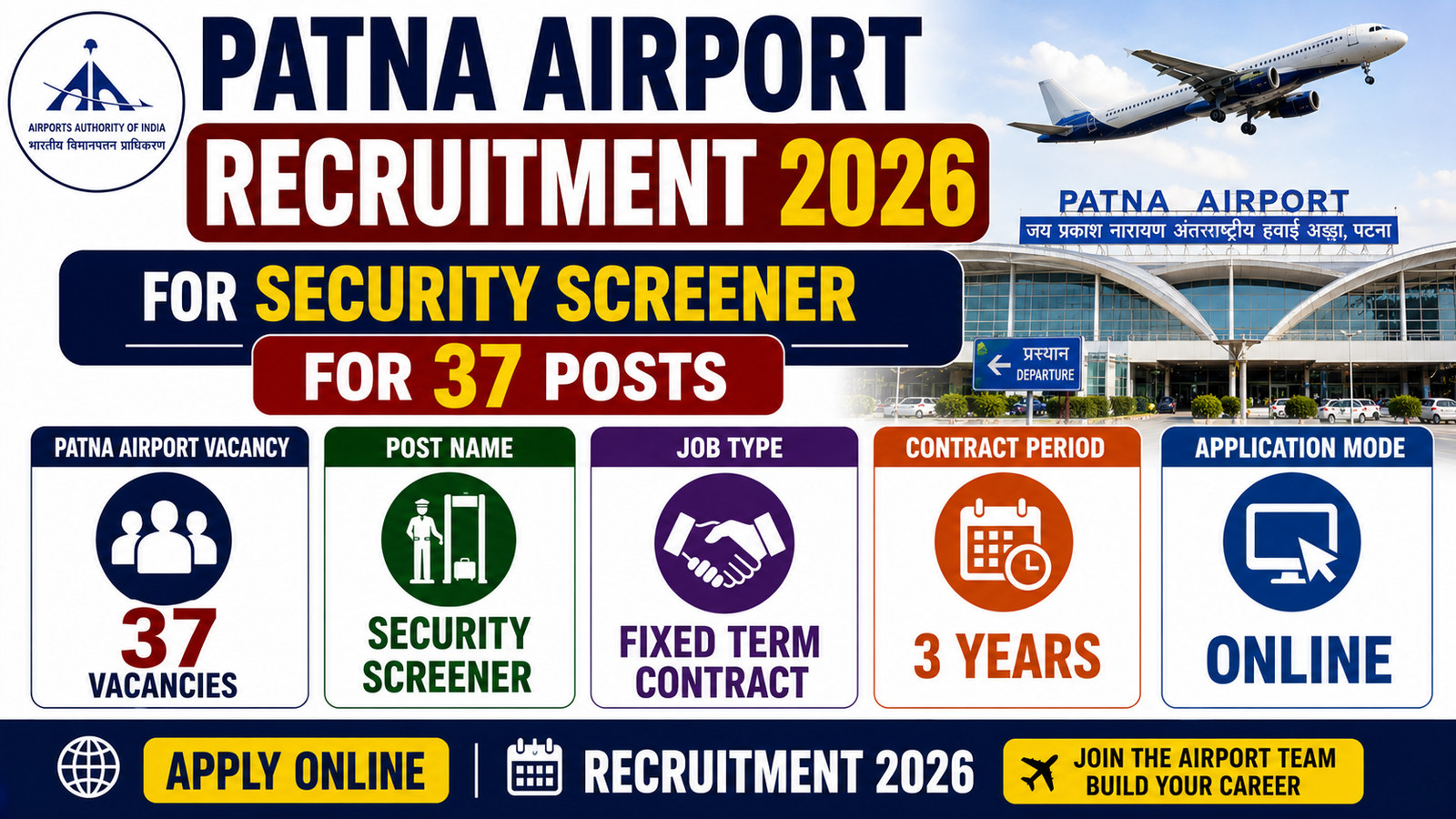 Patna Airport Recruitment 2026 for Security Screener for 37 Posts