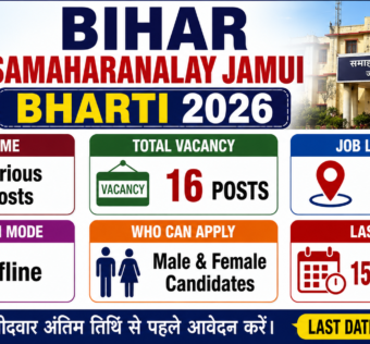 Patna Ration Dealer Vacancy 2026 for 38 Posts for 10th Pass