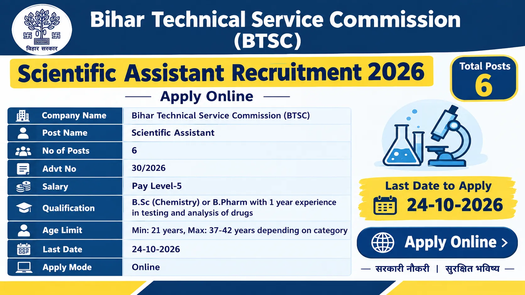 BTSC Scientific Assistant Recruitment 2026 - Apply Online