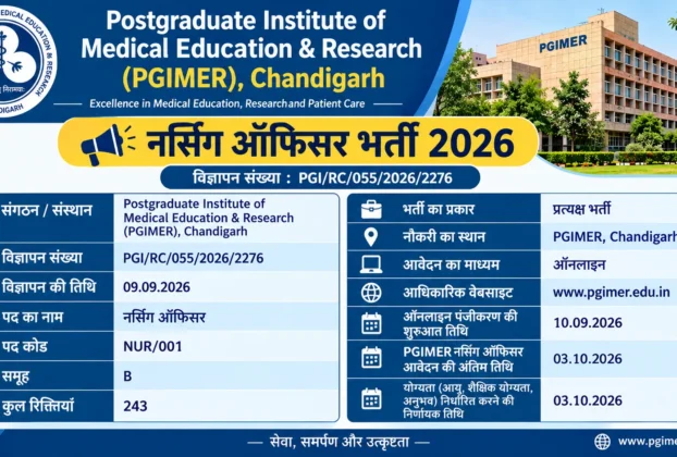 PGIMER Nursing Officer Recruitment 2026: Apply Online for 243 Posts, Notification Out