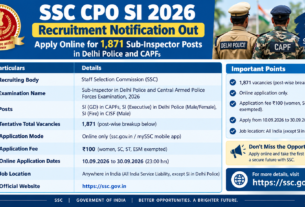SSC CPO Recruitment 2026: Notification Out for 1,871 SI Posts in Delhi Police & CAPFs