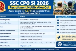 SSC CPO Recruitment 2026: Notification Out for 1,871 SI Posts in Delhi Police & CAPFs
