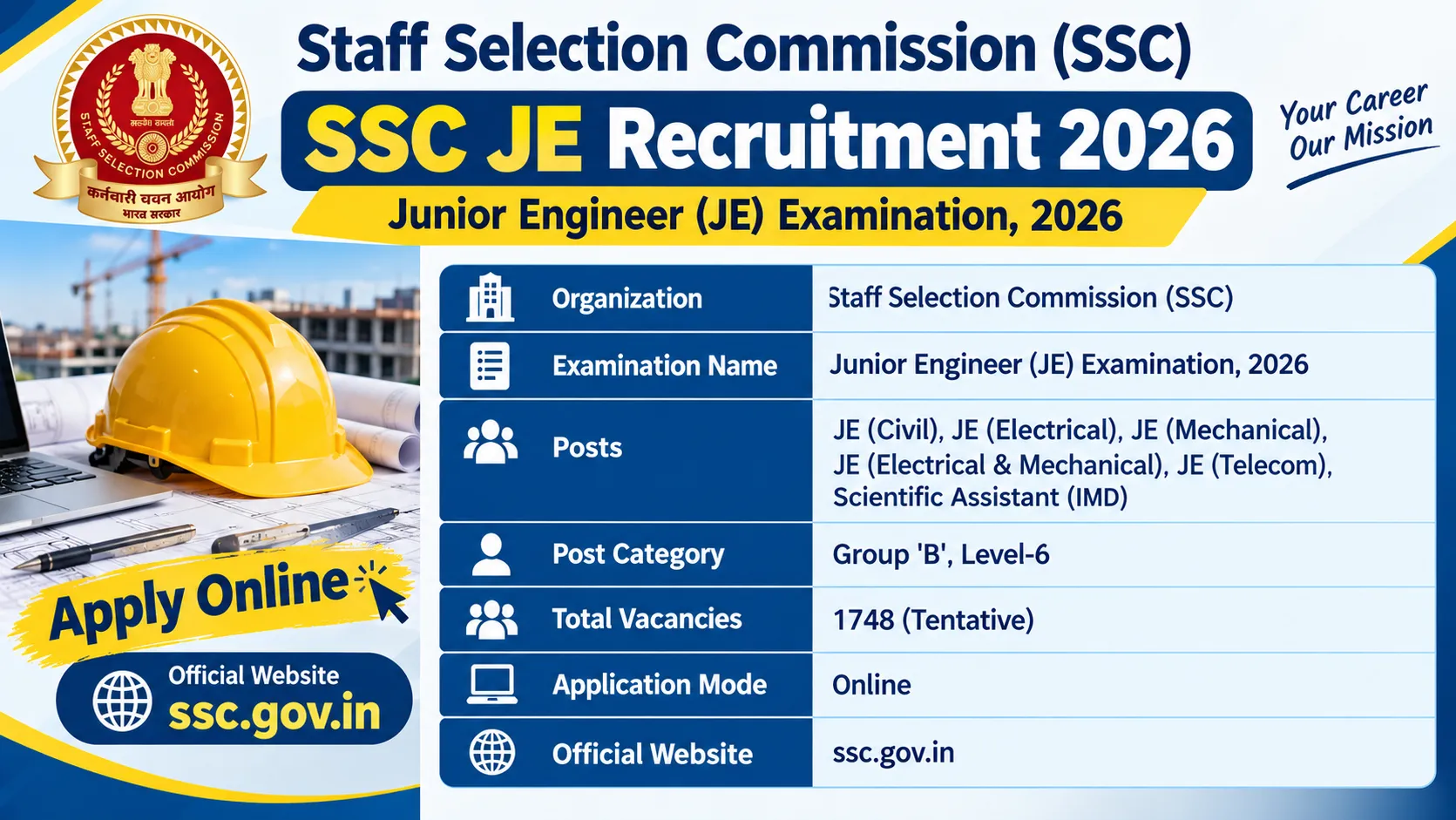 SSC JE Recruitment 2026: Notification Out for 1,748 Junior Engineer Posts, Apply Online