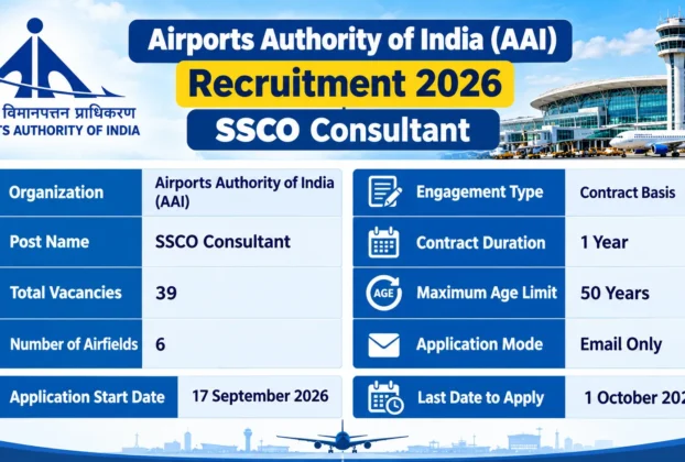 AAI Consultant Recruitment 2026: 39 SSCO Posts, Eligibility, Salary & Apply Online