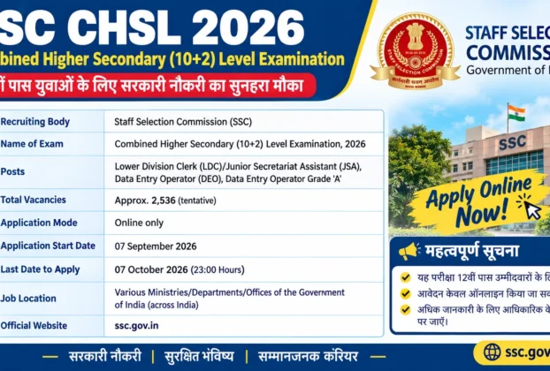 SSC CHSL Recruitment 2026 Notification Out for 12th Pass Apply Online for 2536 LDC, JSA & DEO Posts