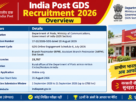 India Post GDS Recruitment 2026: 23,757 BPM, ABPM & Dak Sevak Posts – 10th Pass Apply Online