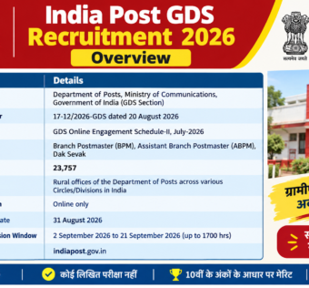 India Post GDS Recruitment 2026: 23,757 BPM, ABPM & Dak Sevak Posts – 10th Pass Apply Online