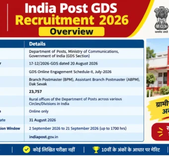 India Post GDS Recruitment 2026: 23,757 BPM, ABPM & Dak Sevak Posts – 10th Pass Apply Online