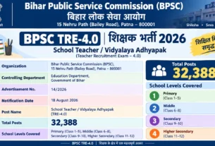 BPSC TRE 4.0 Recruitment 2026 – Apply Online for 32,388 Teacher Posts