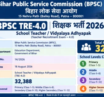 BPSC TRE 4.0 Recruitment 2026 – Apply Online for 32,388 Teacher Posts