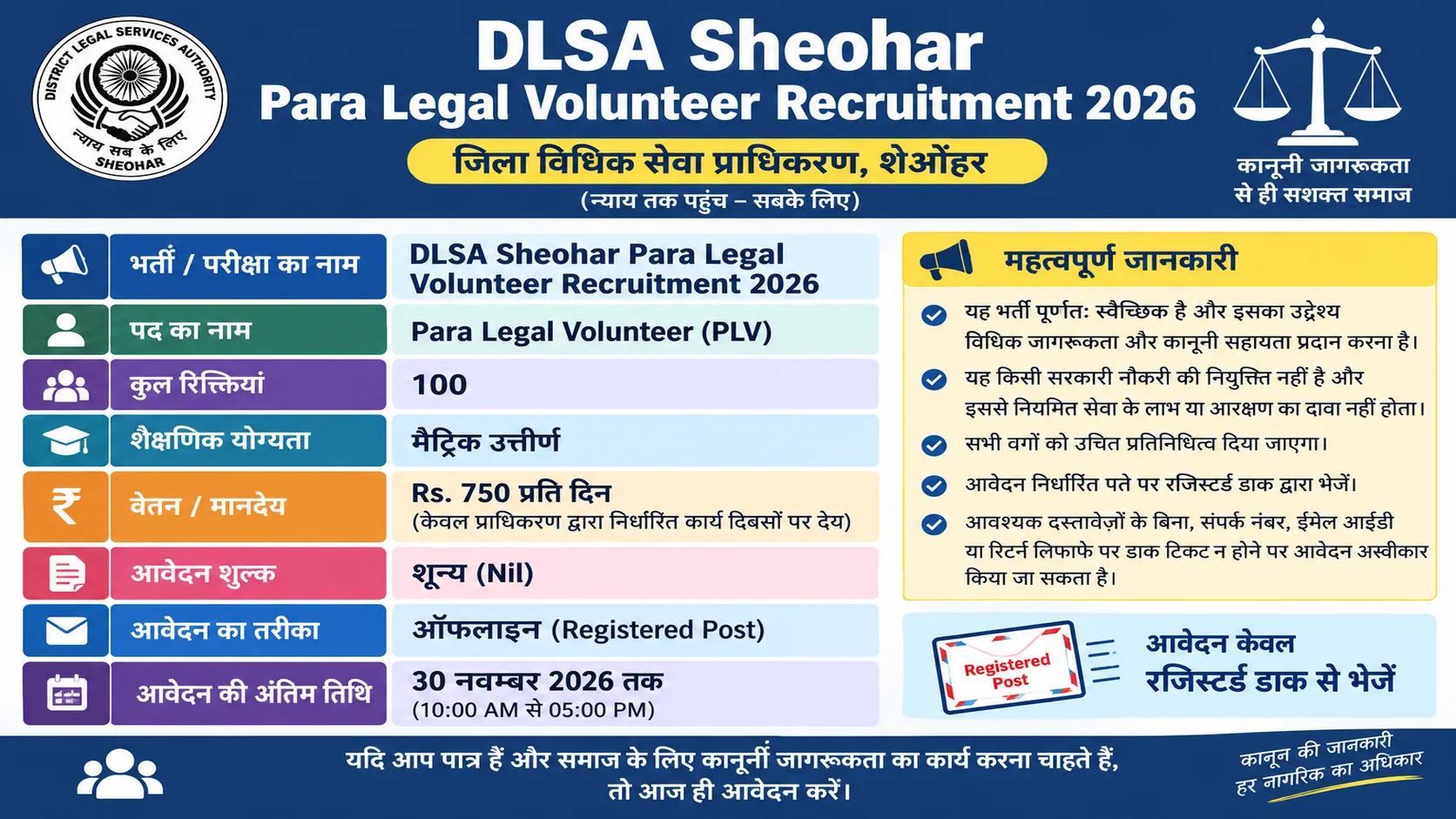 DLSA Sheohar PLV Recruitment 2026 Apply Offline for 100 Para Legal Volunteer Posts