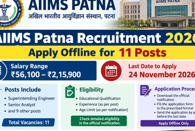 AIIMS Patna Recruitment 2026: Apply Offline for 11 Vacancies – Engineer, Senior Analyst & Other Postsq